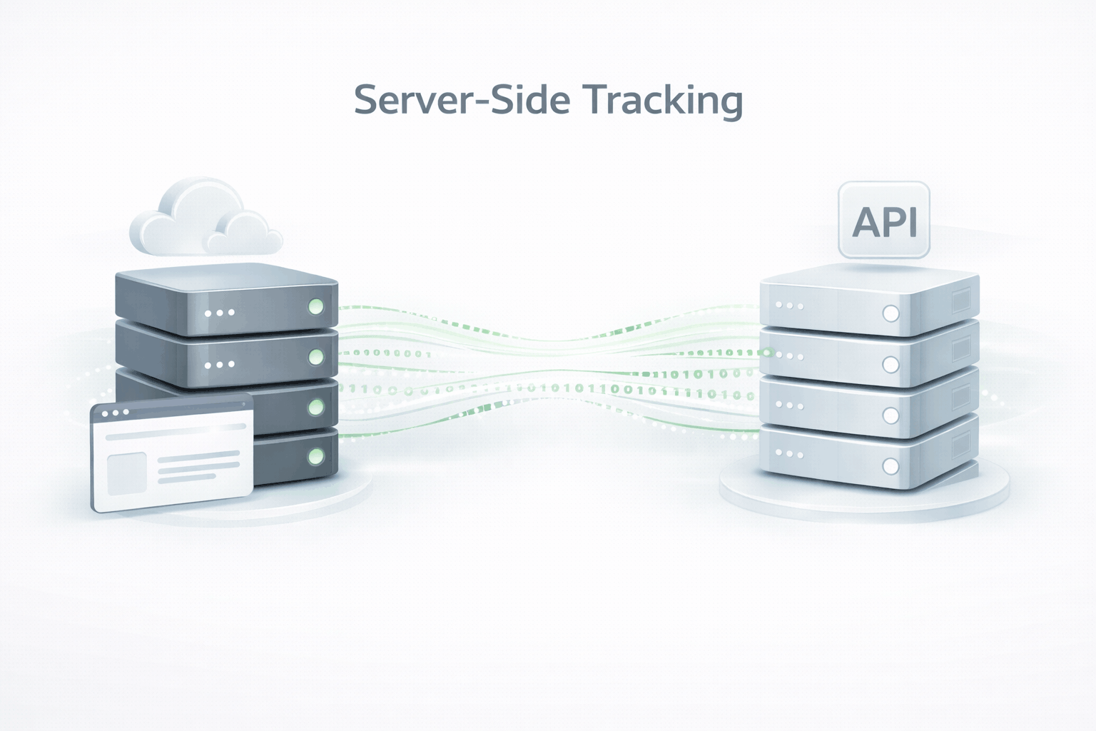 Server-Side Tracking illustration
