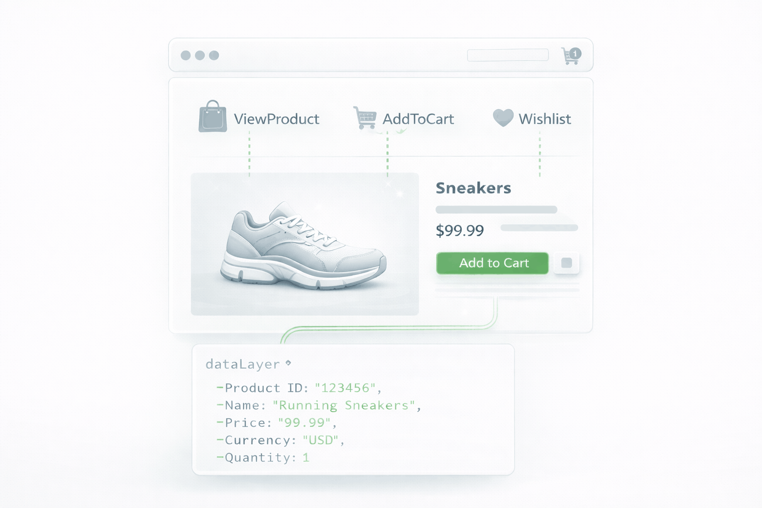 E-commerce Tracking illustration