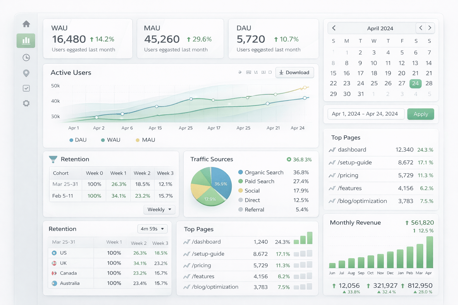 Dashboards & Reports illustration